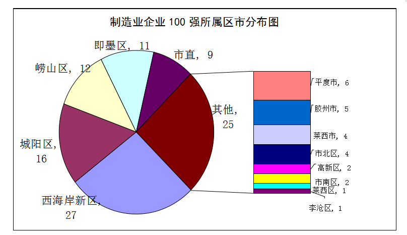 高禄丝网制品